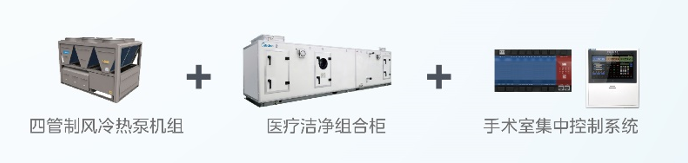 Smart in one智启医疗新篇，美的楼宇科技亮相CMEF