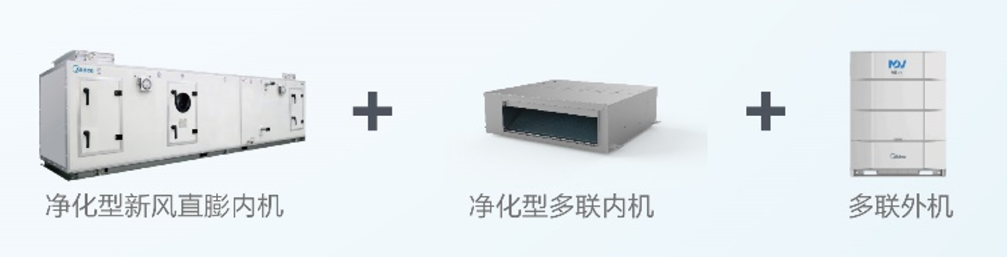 Smart in one智启医疗新篇，美的楼宇科技亮相CMEF