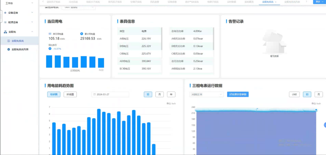 又一力作 | 保瑞自控保障广西医科大学附属五象肿瘤医院试运行