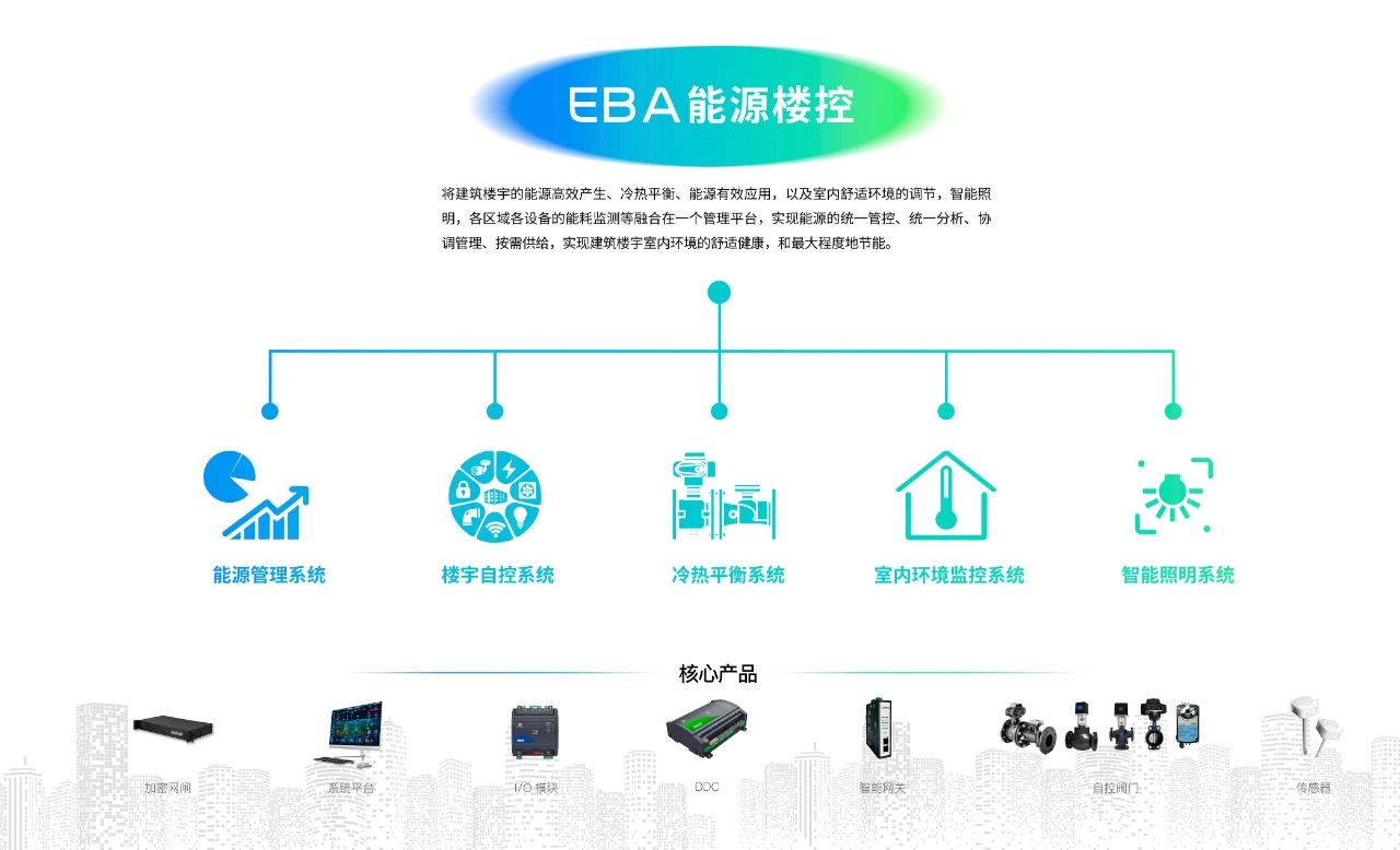 2024中国制冷展 | 海林自控诠释建筑舒适节能新技术新理念 2024中国制冷展 | 海林自控诠释建筑舒适节能新技术新理念