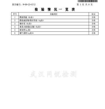 成都大唐综合布线、光缆等产品取得B1等级阻燃检验报告 成都大唐综合布线、光缆等产品取得B1等级阻燃检验报告
