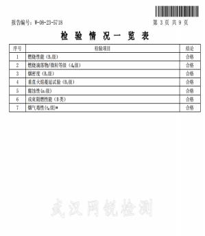 成都大唐综合布线、光缆等产品取得B1等级阻燃检验报告 成都大唐综合布线、光缆等产品取得B1等级阻燃检验报告