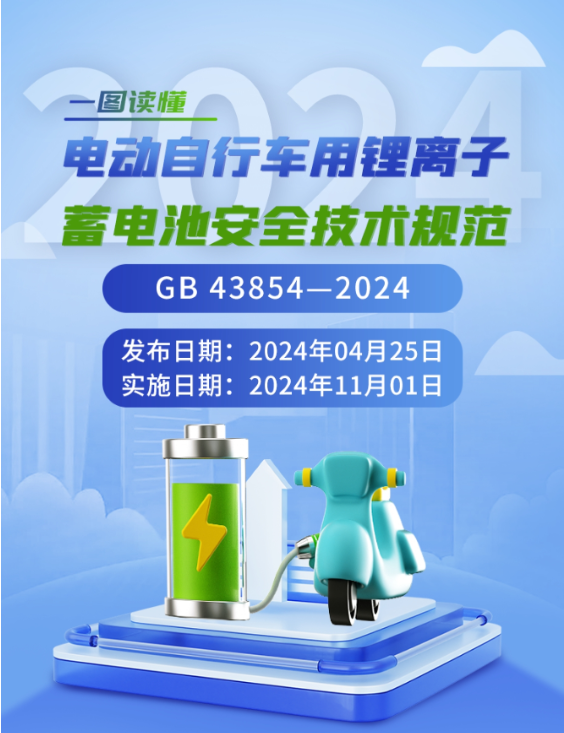 解读《电动自行车用锂离子蓄电池安全技术规范》（附图解）
