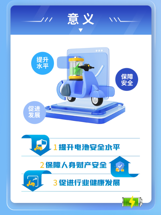 解读《电动自行车用锂离子蓄电池安全技术规范》（附图解）