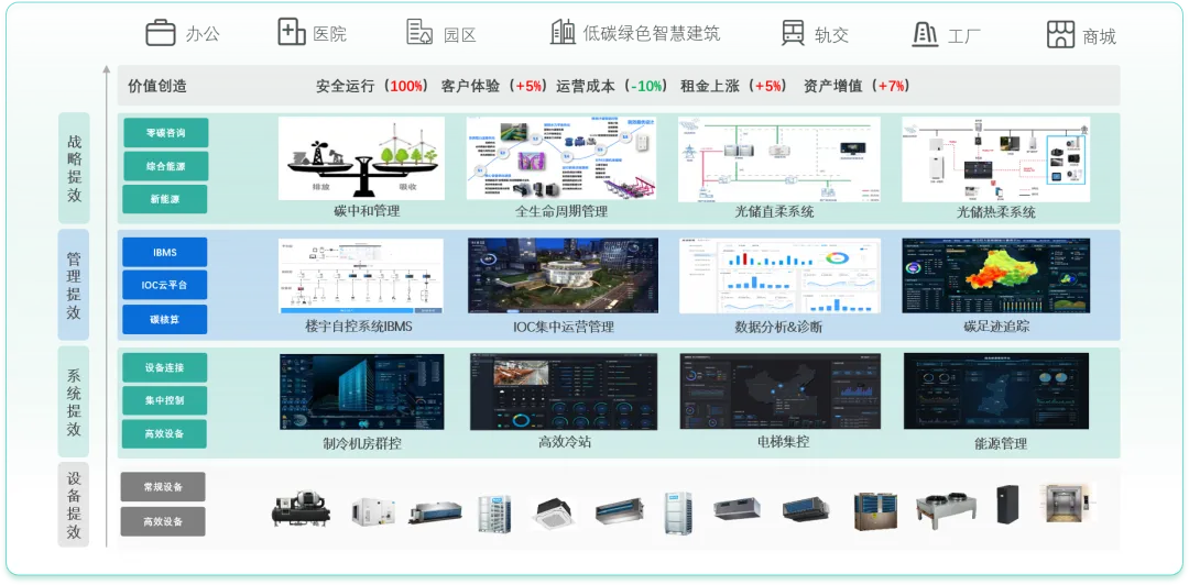 KONG MARKETING INTELLIGENCE｜美控市场观察4月刊