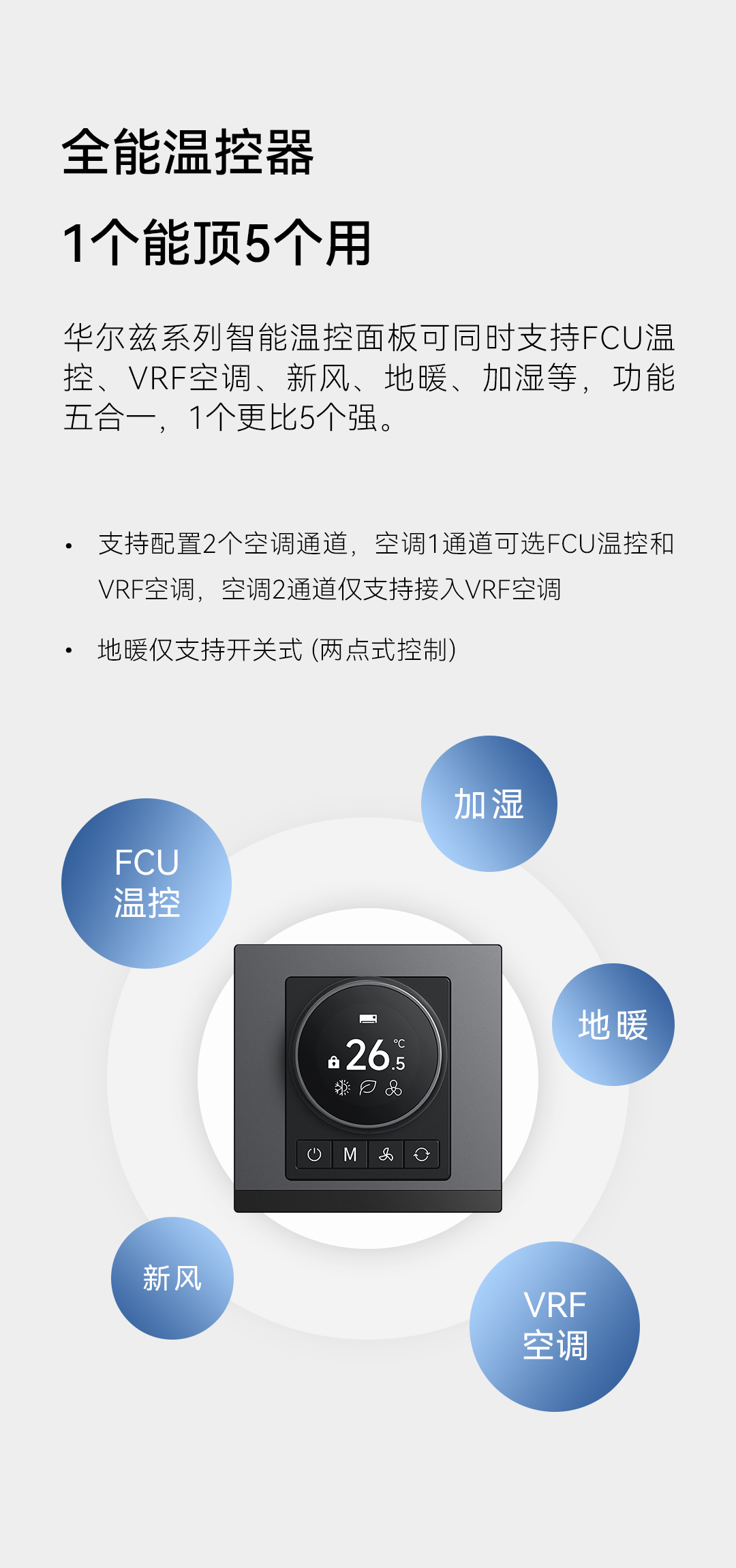 GVS x 新品 | 华尔兹智能温控面板，控场即暖场