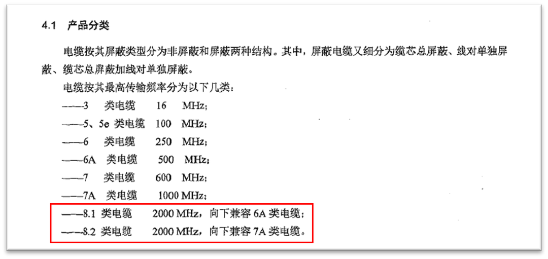 标准解读 | 浅谈YD/T 1019-2023的变化