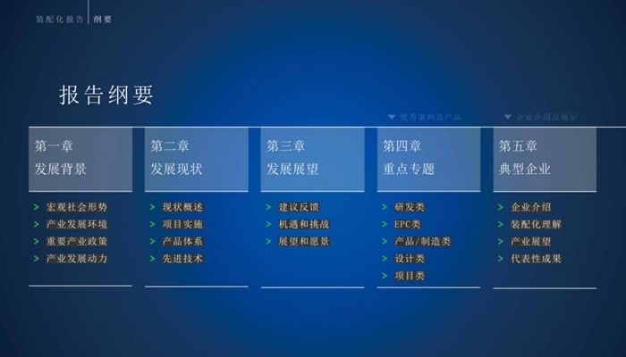 第二届装配化装修高质量发展论坛暨成果发布会成功举办！
