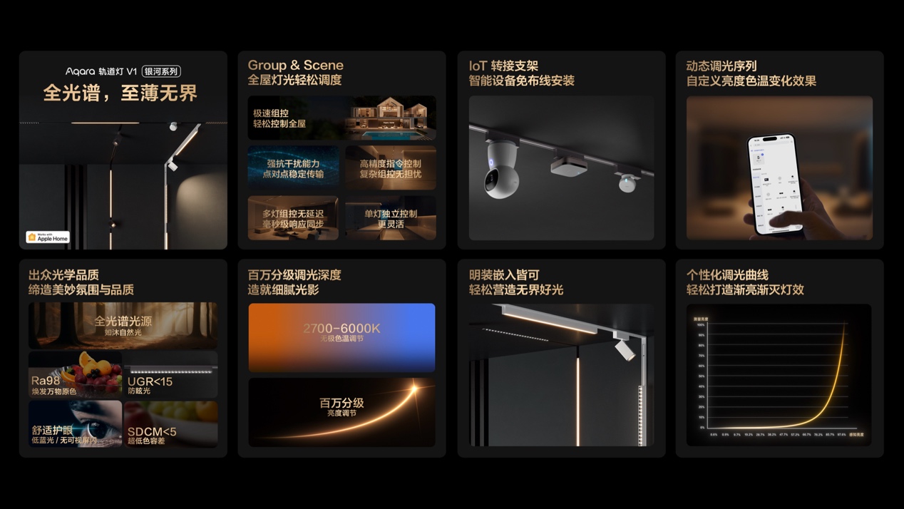Aqara 旗舰无主灯亮相,智能家居进入空间智能照明时代 Aqara 旗舰无主灯亮相,智能家居进入空间智能照明时代
