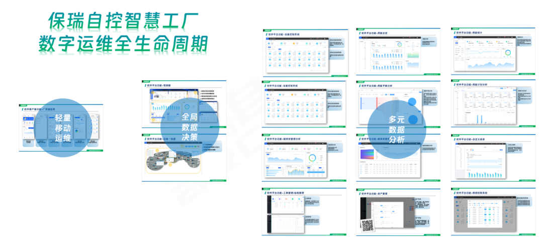 立足双碳,保瑞自控赋能工厂设备节能低碳全生命周期运维 立足双碳,保瑞自控赋能工厂设备节能低碳全生命周期运维