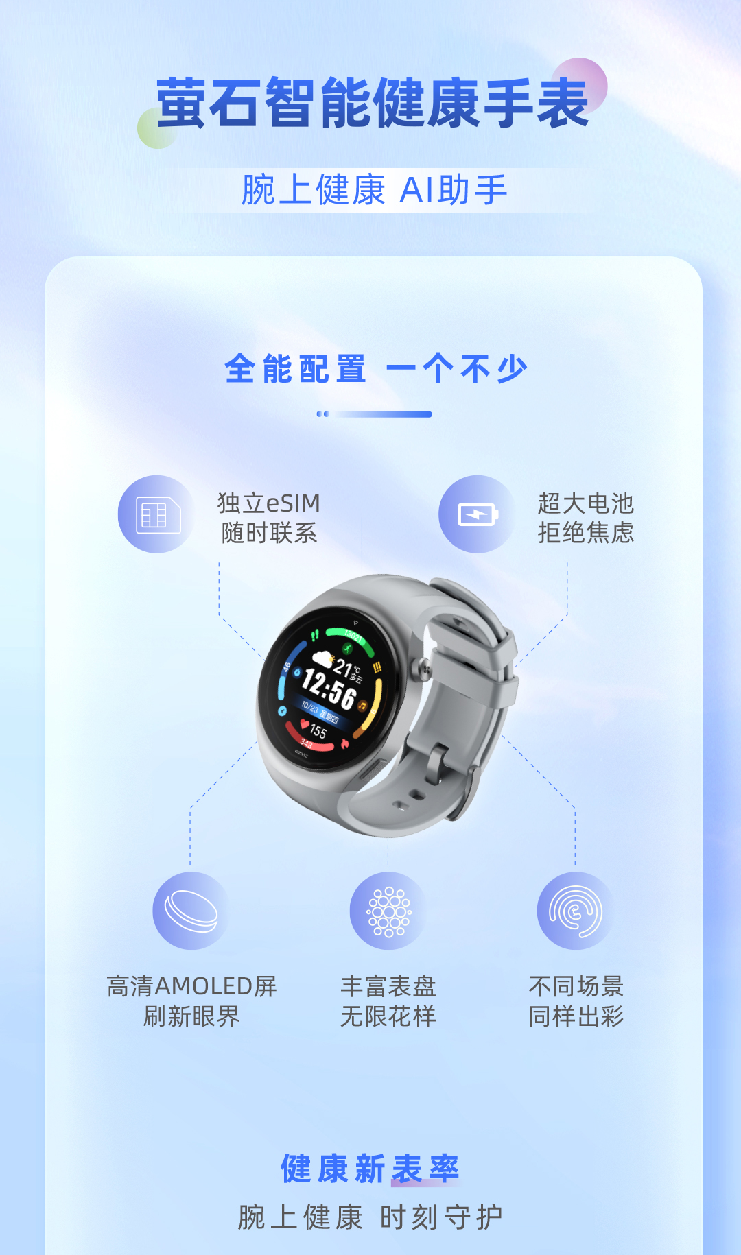 一图读懂 | 2024萤石夏季新品发布会