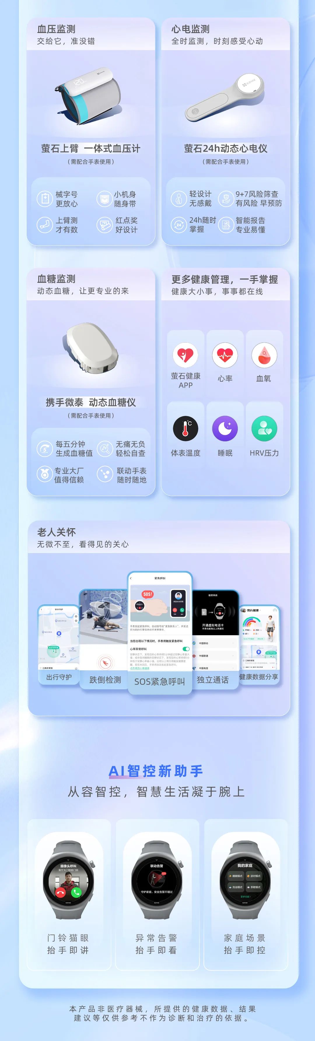 一图读懂 | 2024萤石夏季新品发布会