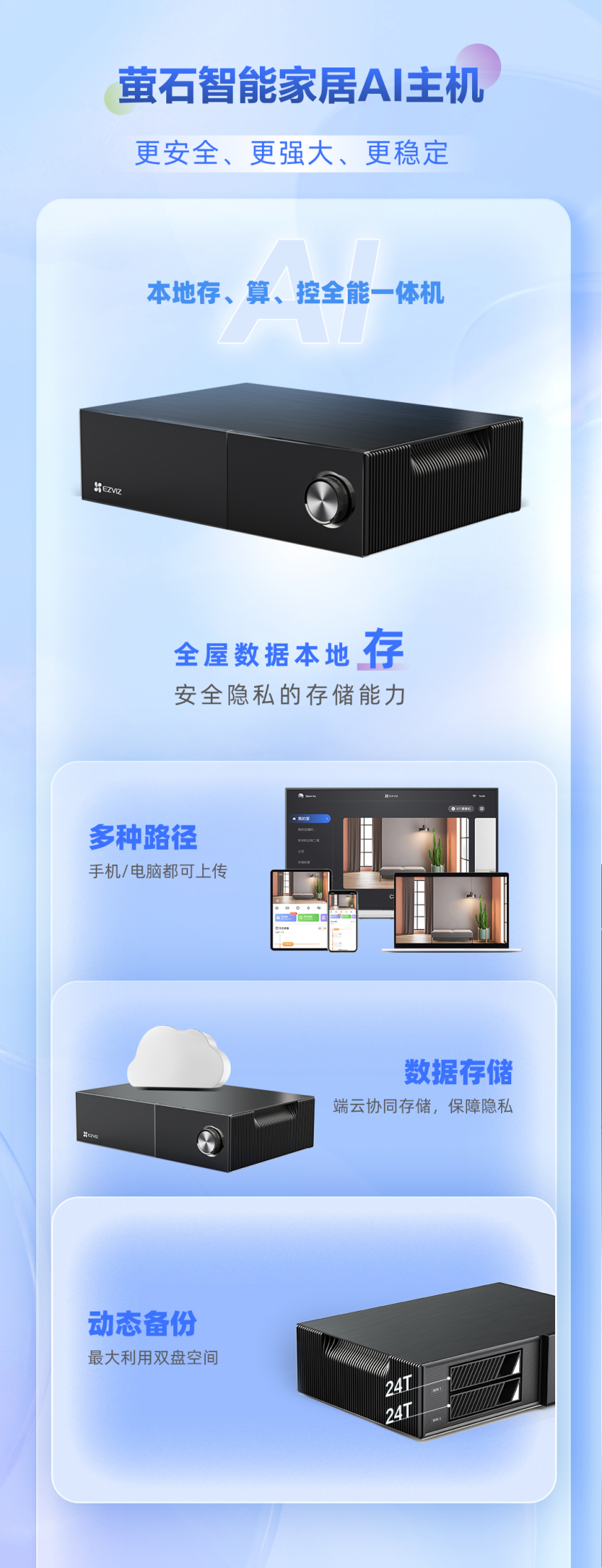 一图读懂 | 2024萤石夏季新品发布会