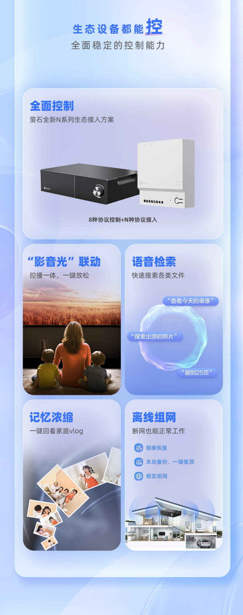 一图读懂 | 2024萤石夏季新品发布会