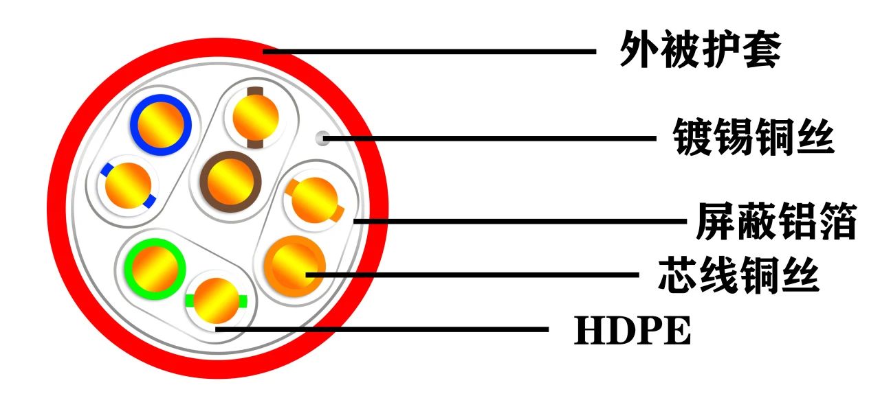 ENJOYLink欢联助力湖南医药学院第一附属医院创伤救治综合楼建设项目快速稳定传输