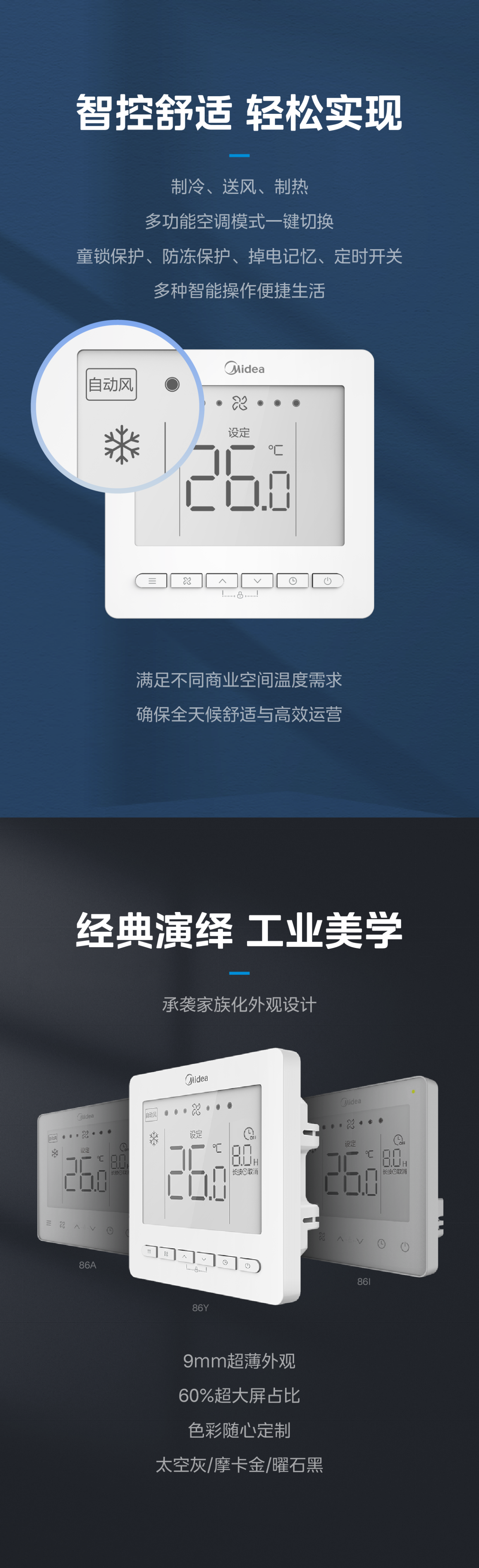 美控新品上市「86Y系列温控器」集成高效，智控生活