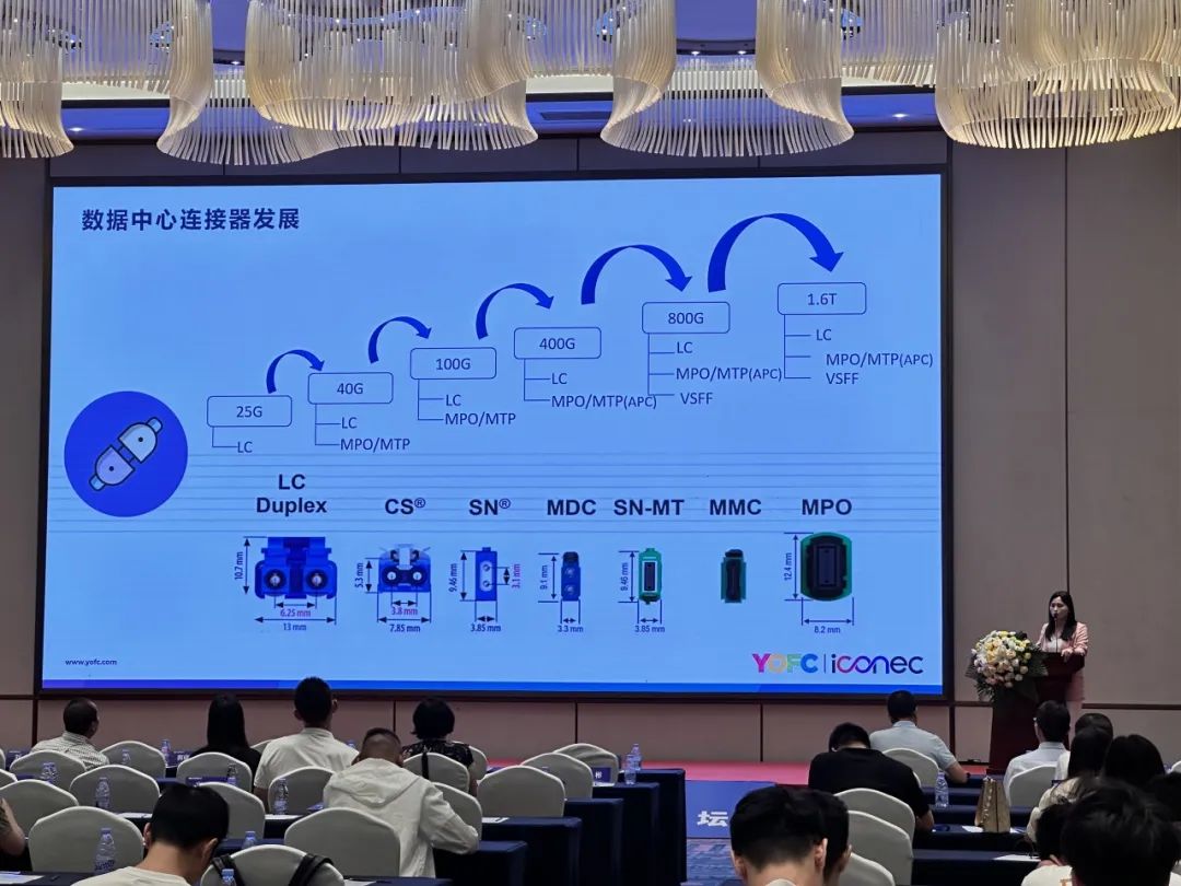 iCONEC®展会篇 | 第十届西南建筑电气年会 iCONEC®展会篇 | 第十届西南建筑电气年会
