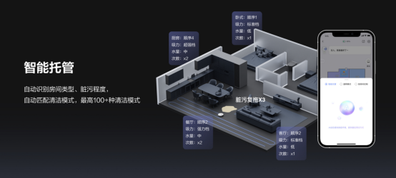 搭载具身智能引擎 萤石发布AI洗地机器人RX30 Max等新品