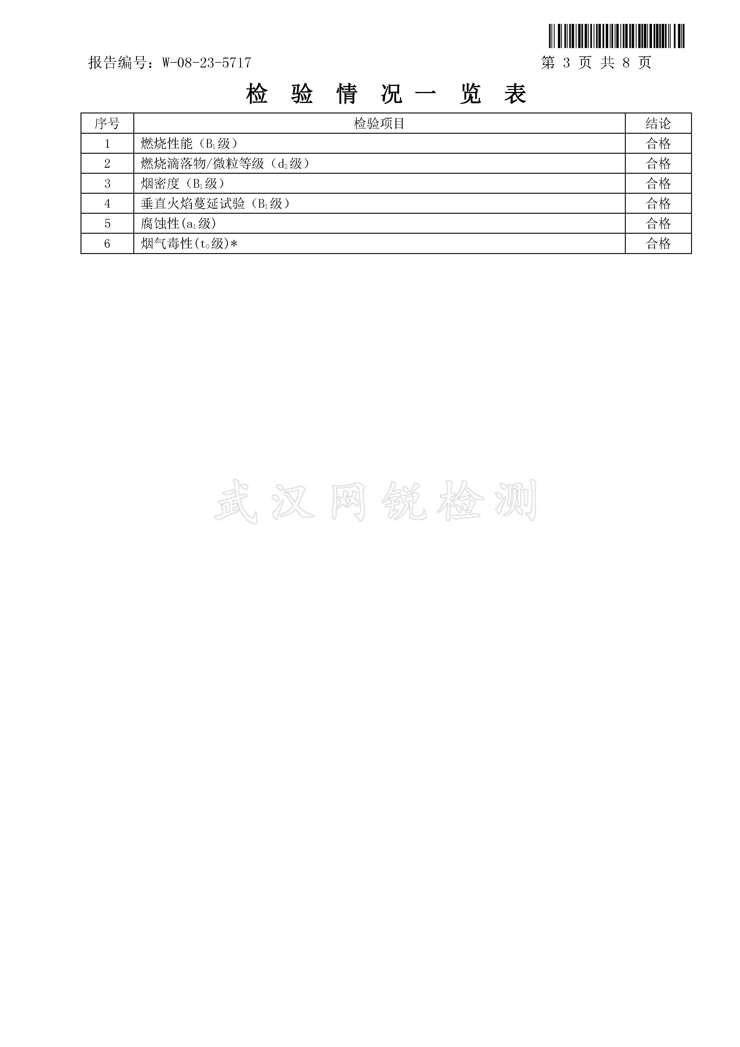 成都大唐综合布线、光缆等产品取得B1等级阻燃检验报告