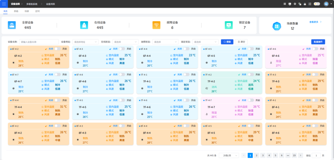 合理分摊，创新多联机计费方案