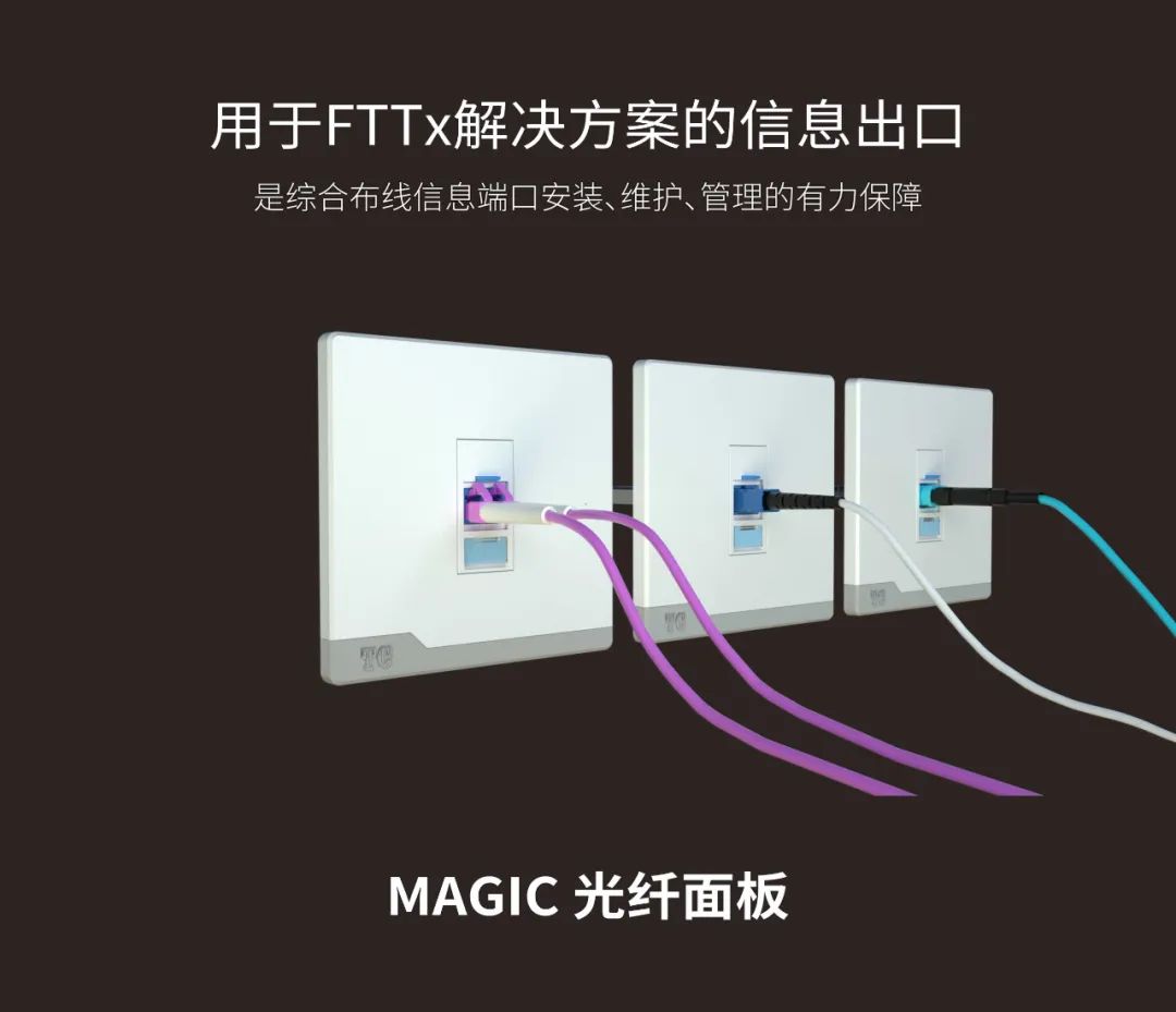 天诚光纤面板，引领FTTx技术发展新篇章！