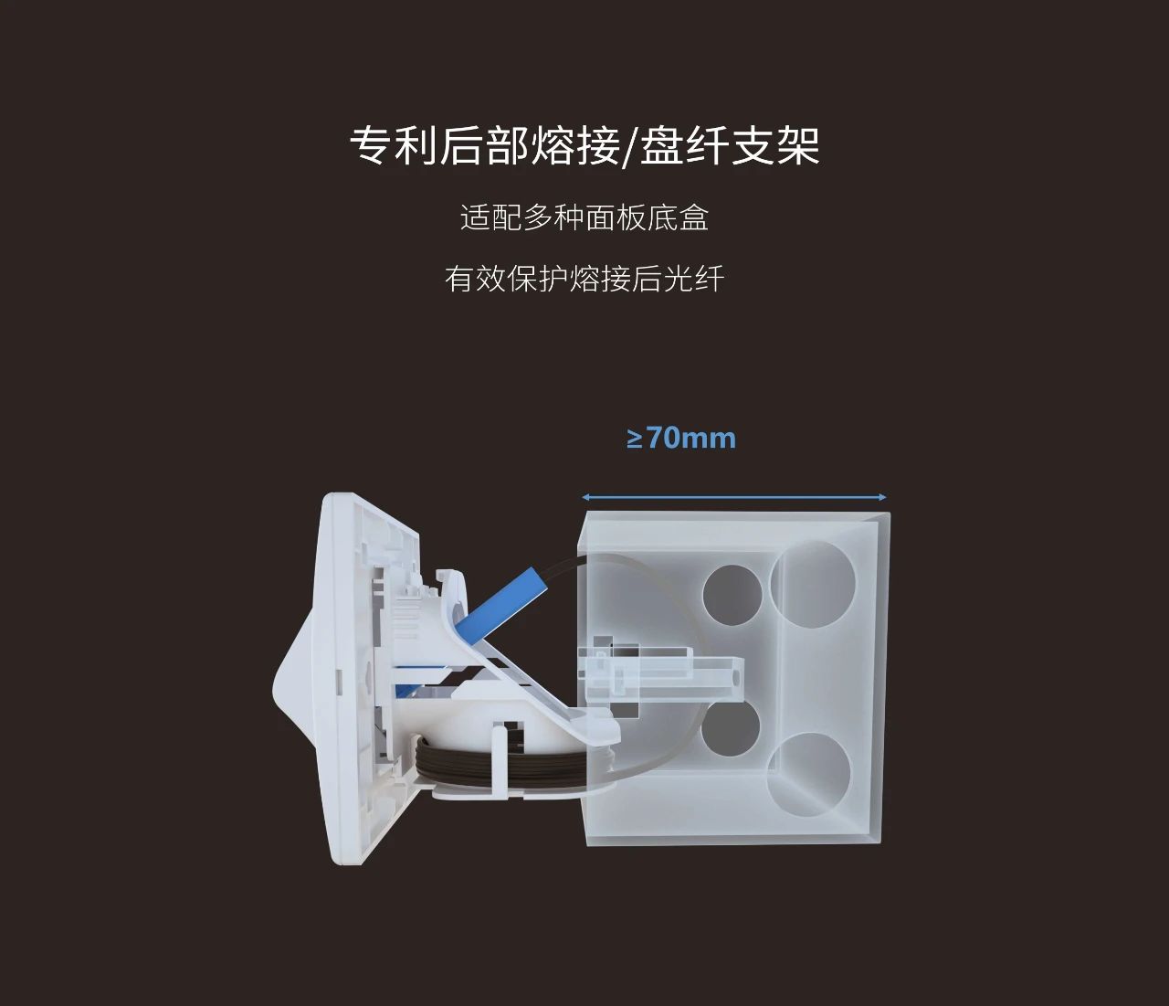 天诚光纤面板，引领FTTx技术发展新篇章！