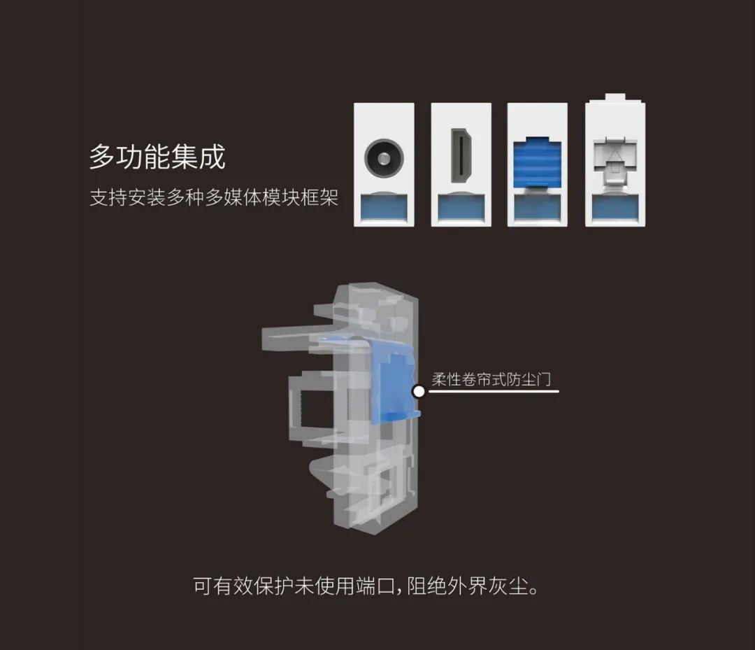 天诚光纤面板，引领FTTx技术发展新篇章！