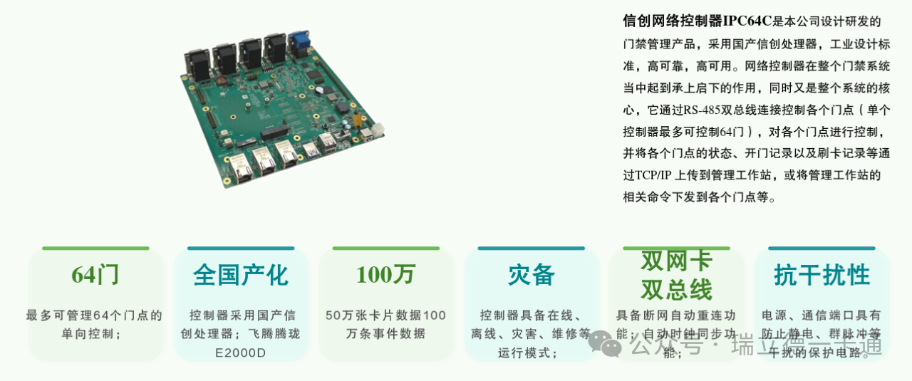 新品发布丨瑞立德信创门禁管理平台