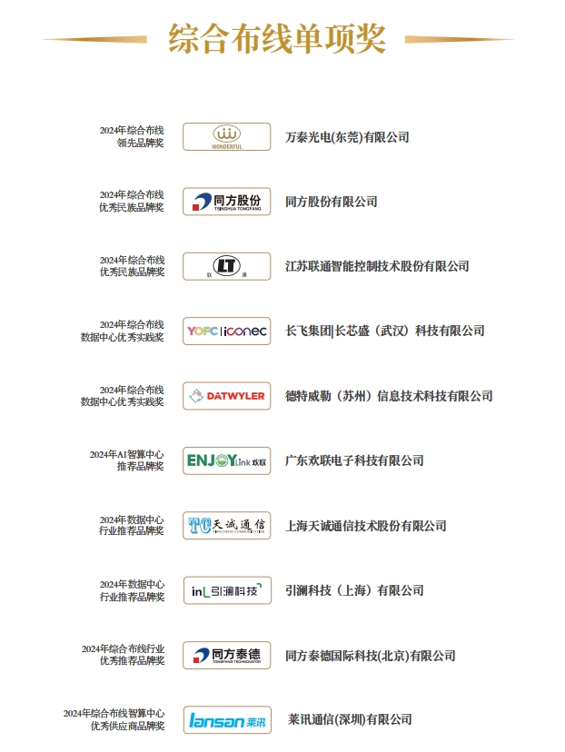 聚焦行业领先者！2024年综合布线品牌单项奖获奖名单出炉！