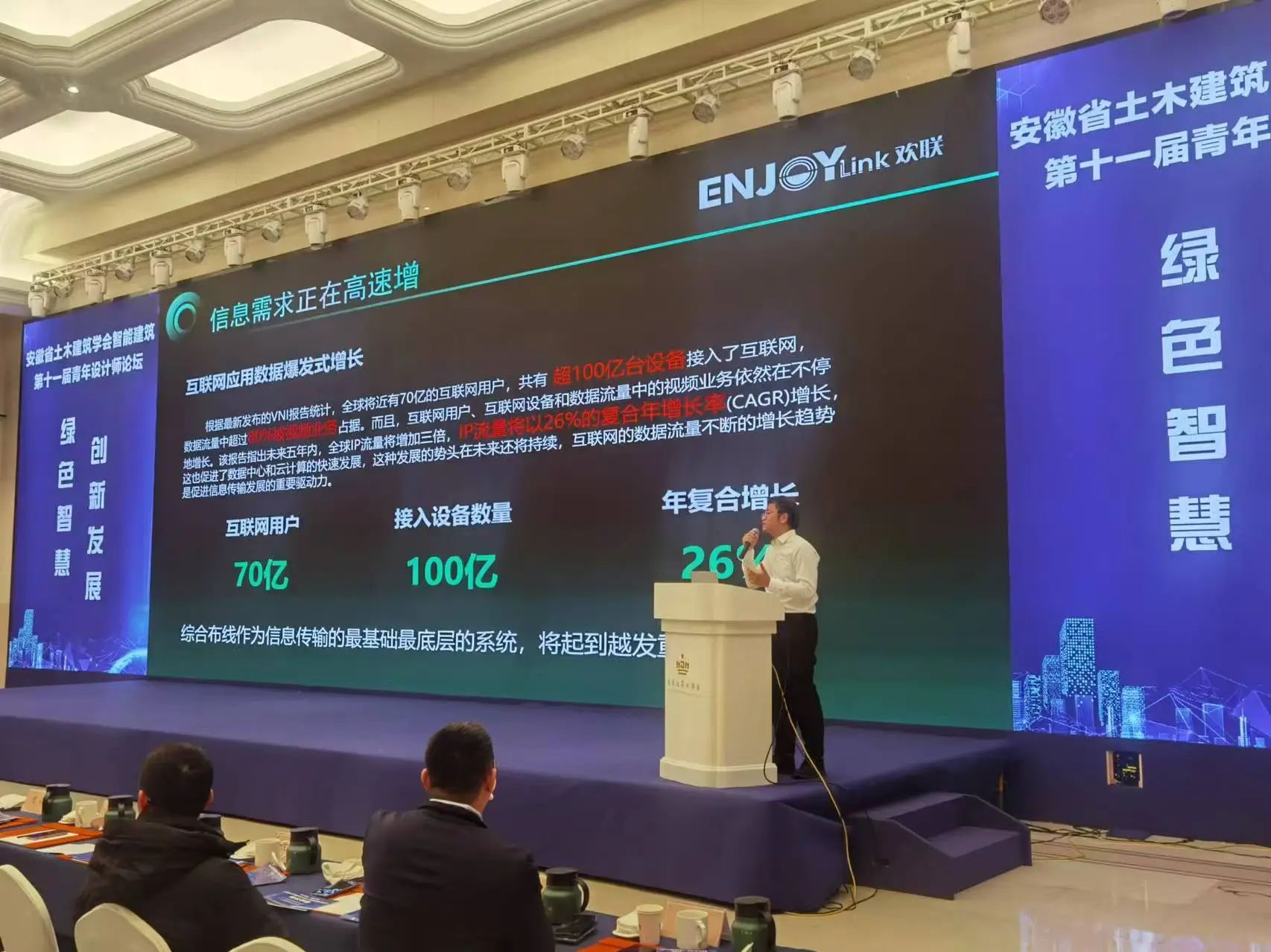 绿色智慧 创新发展| ENJOYLink欢联闪耀亮相安徽省土木建筑学会2024年智能建筑学术年会