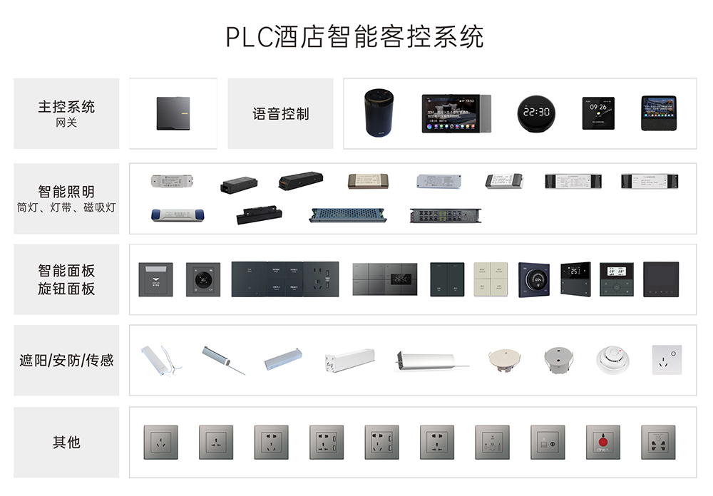 甲士智能荣获2024年智慧酒店先锋品牌奖，以实力铸就智能行业辉煌