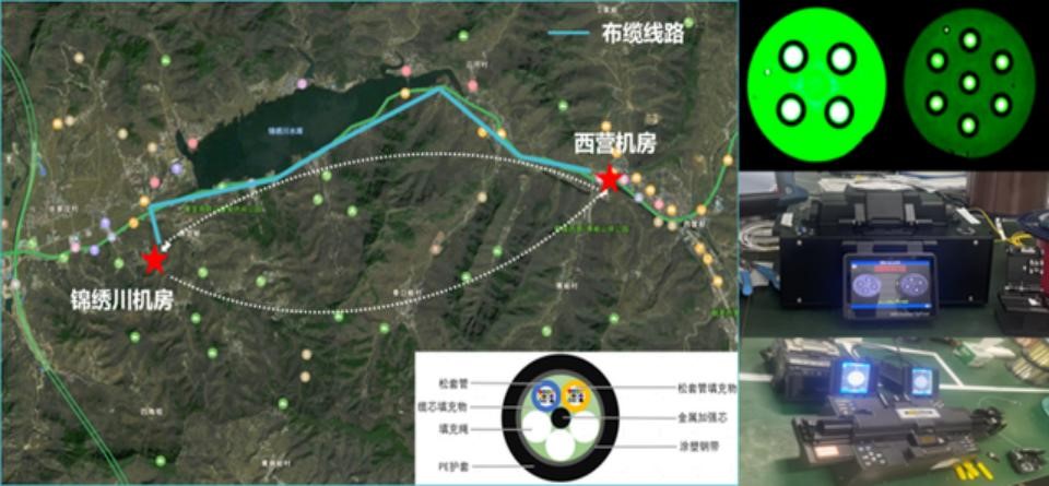iCONEC赵孙俊:AI时代布线的演进及趋势 | 峰会演讲 iCONEC赵孙俊:AI时代布线的演进及趋势 | 峰会演讲
