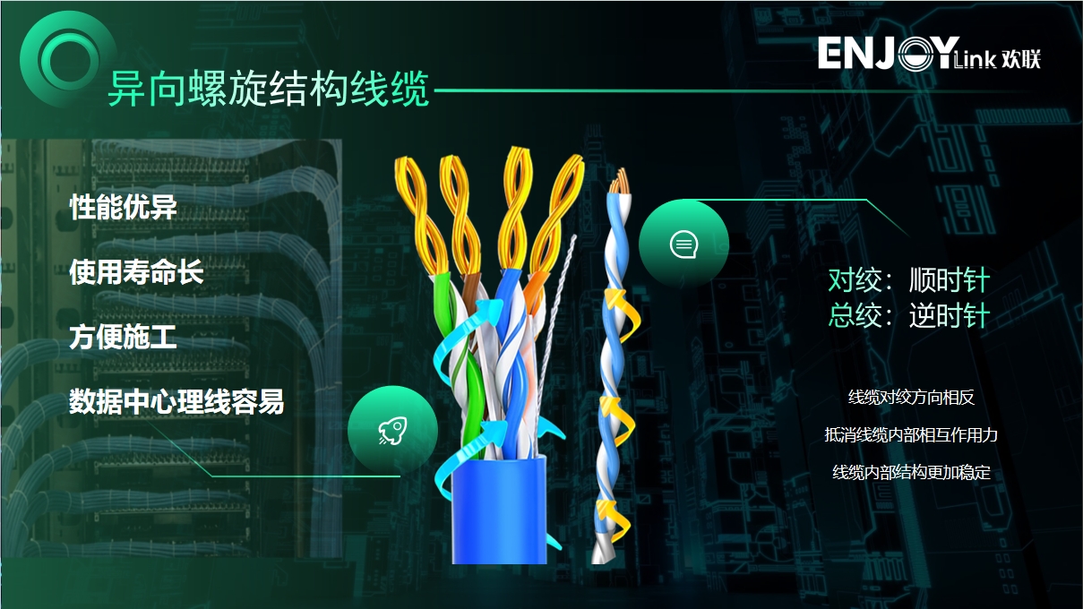 ENJOYLink欢联杨海涛：光铜并进的综合布线系统 | 峰会演讲