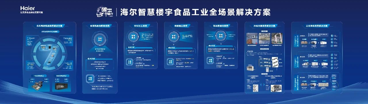 新年话新机，海尔智慧楼宇携手浙江饮料工业协会共探行业新机遇