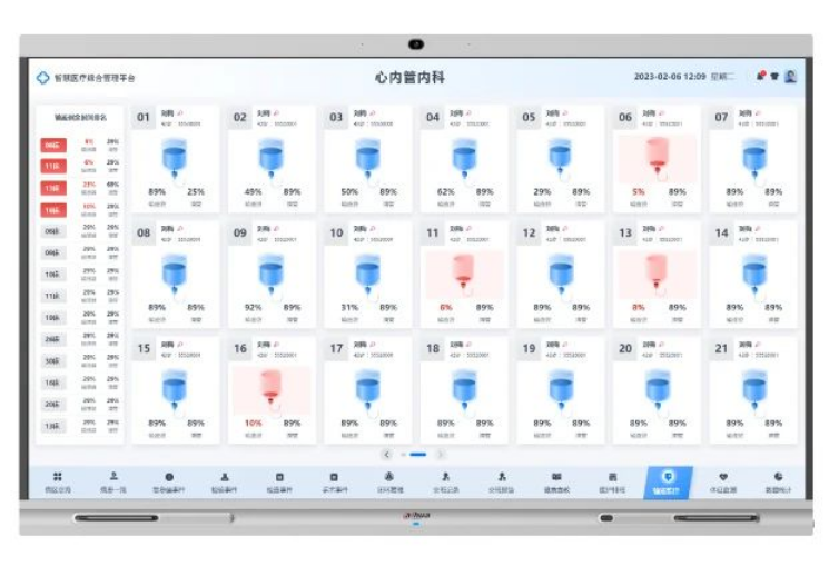 【服务场景数智化】智慧病房，大华股份开启数字化病房就医新体验