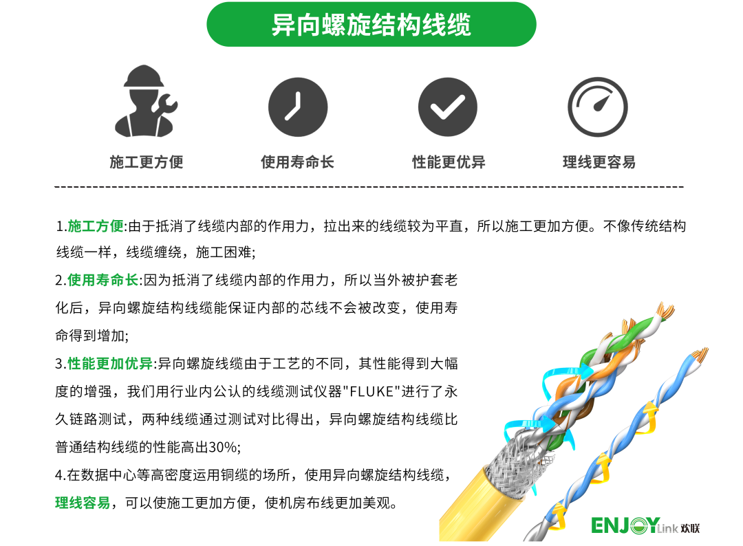 数字校园 | ENJOYLink欢联携手昆明市第八中学红云校区网络建设