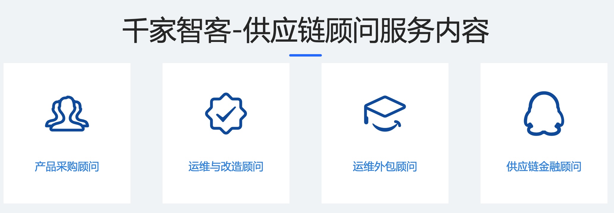 AI时代弱电智能化新个体创业指南:四大路径解析 AI时代弱电智能化新个体创业指南:四大路径解析