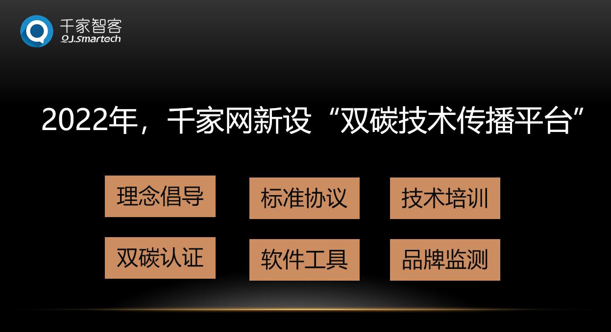 品牌生态学视角下的跨行业品牌监测模型构建与优化