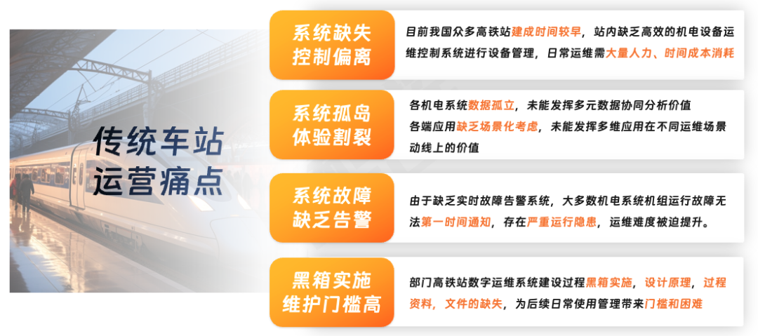 科技兴国——保瑞自控推动铁路车站数智化快速转型