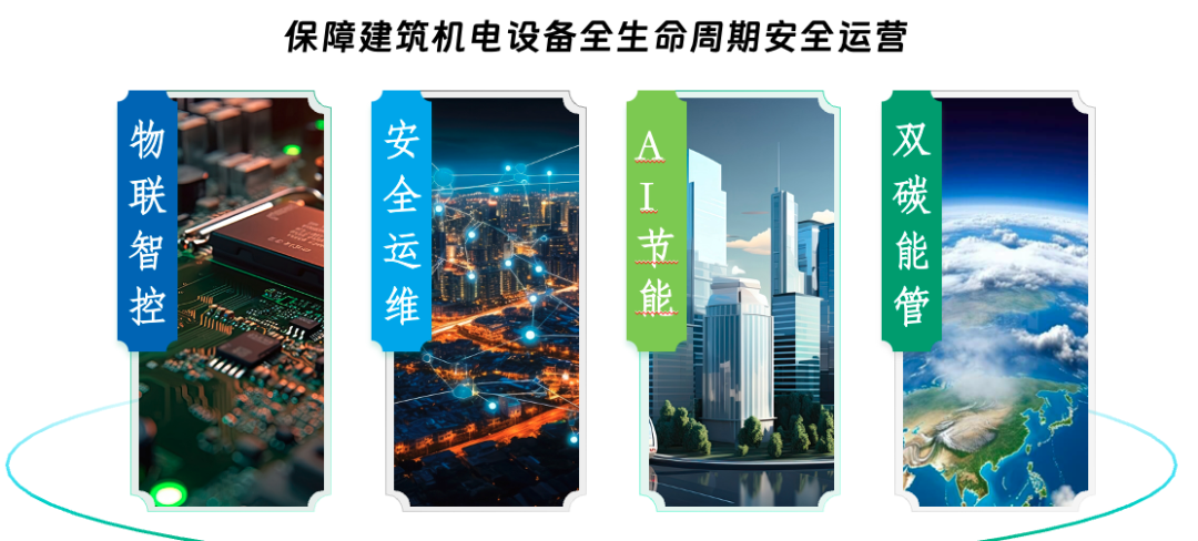 科技兴国——保瑞自控推动铁路车站数智化快速转型