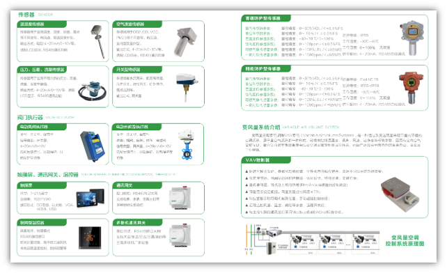 科技兴国——保瑞自控推动铁路车站数智化快速转型