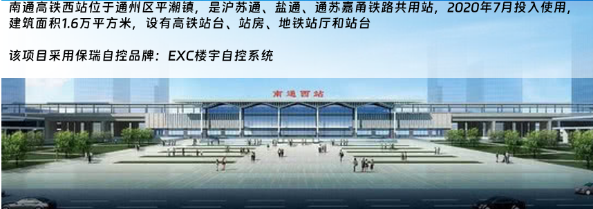 科技兴国——保瑞自控推动铁路车站数智化快速转型