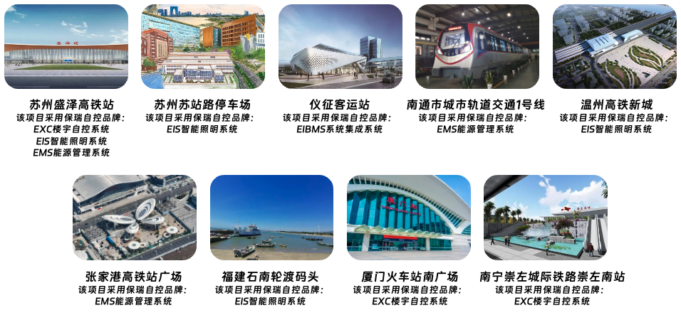 科技兴国——保瑞自控推动铁路车站数智化快速转型
