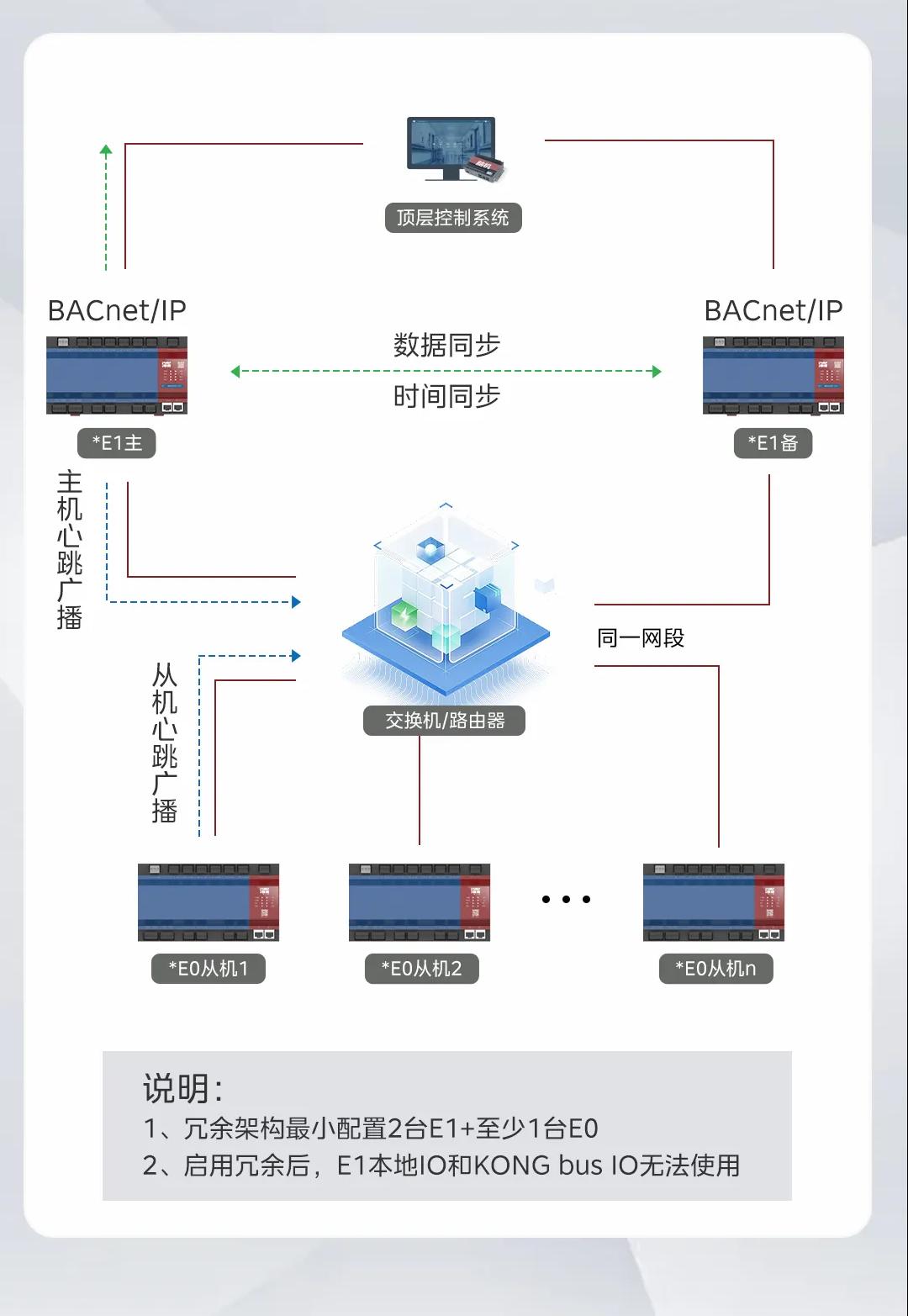 千家盘点：2025年春季智能新品