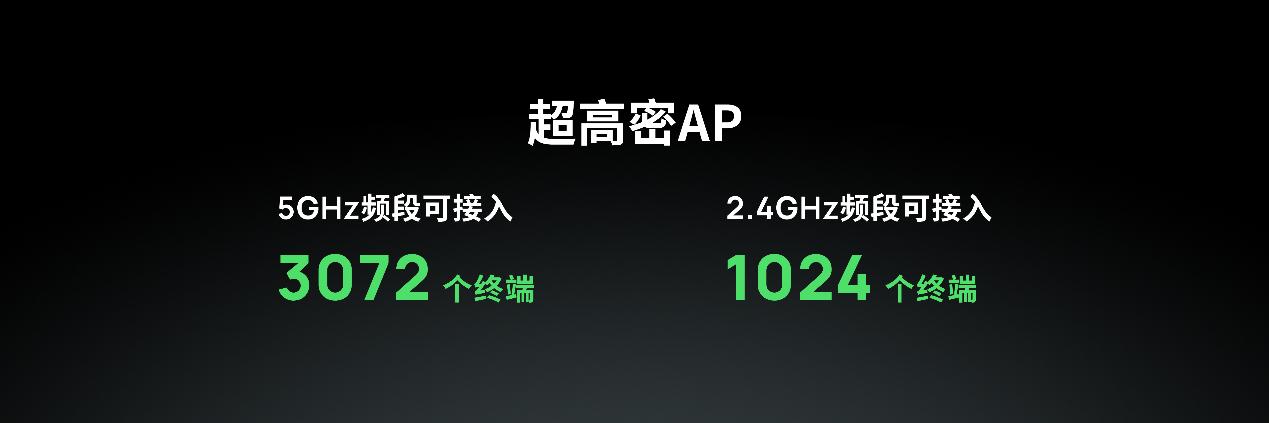 “无线我纵横，鹰眼览众生”——TP-LINK 2025春季新品发布会开启全场景数字化新时代