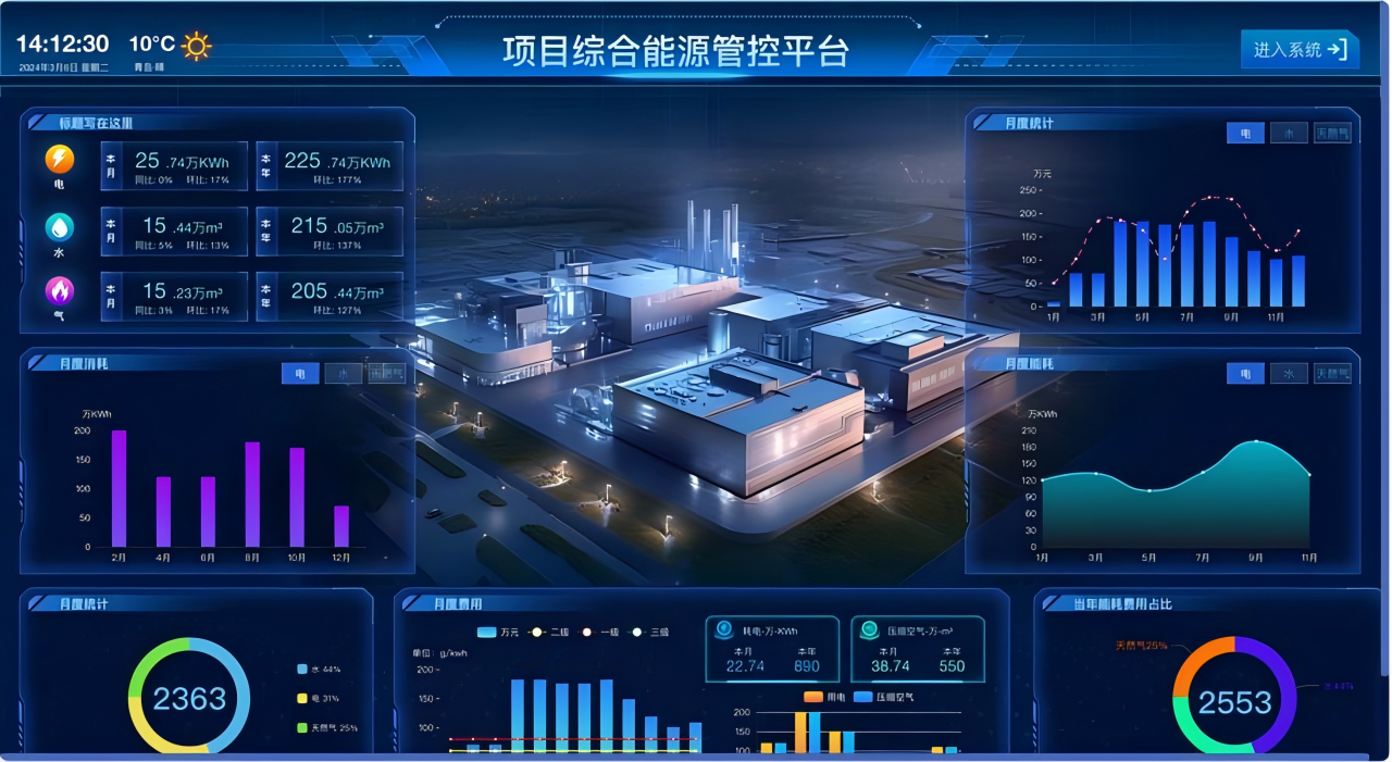 弱电智能化中究竟有多少个子系统？