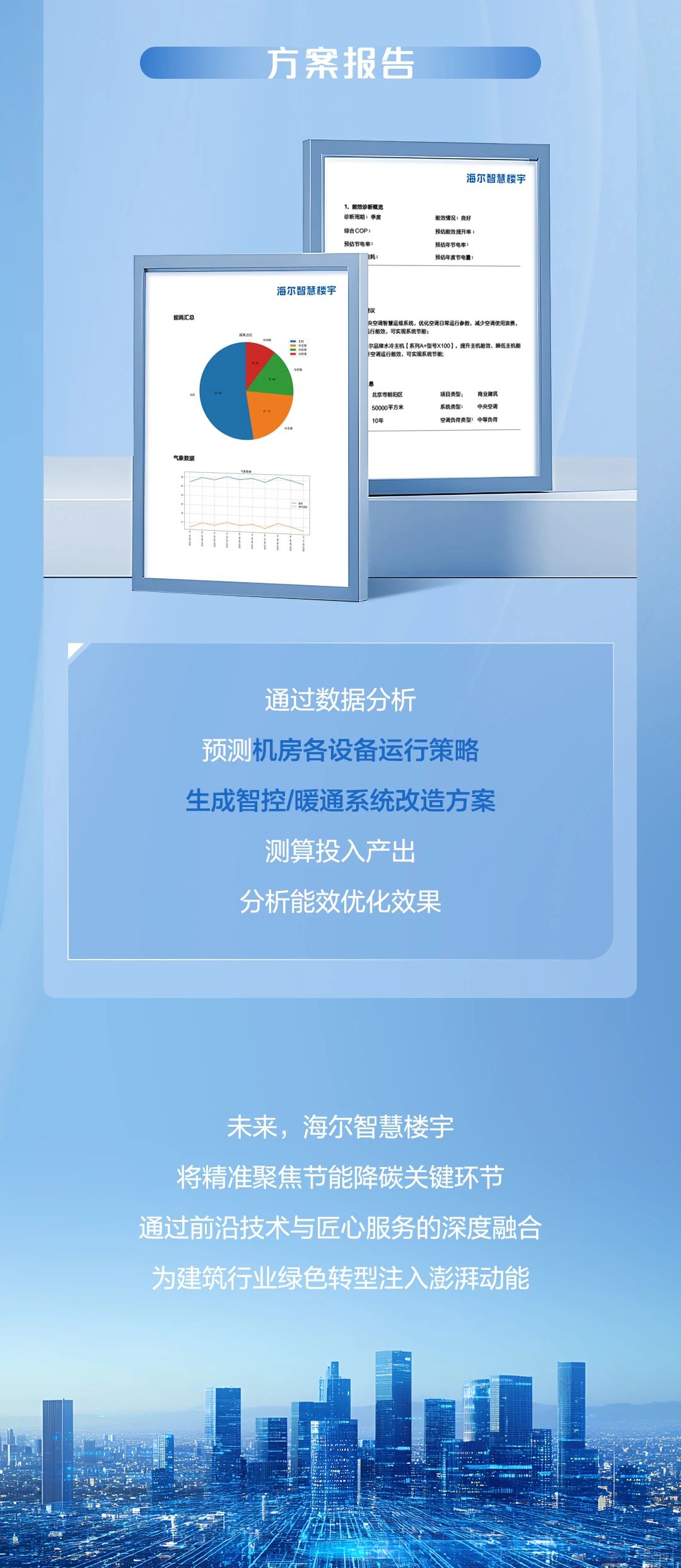 海尔智慧楼宇HICS-机房能效检测登场！软硬协同开启高效检测新模式
