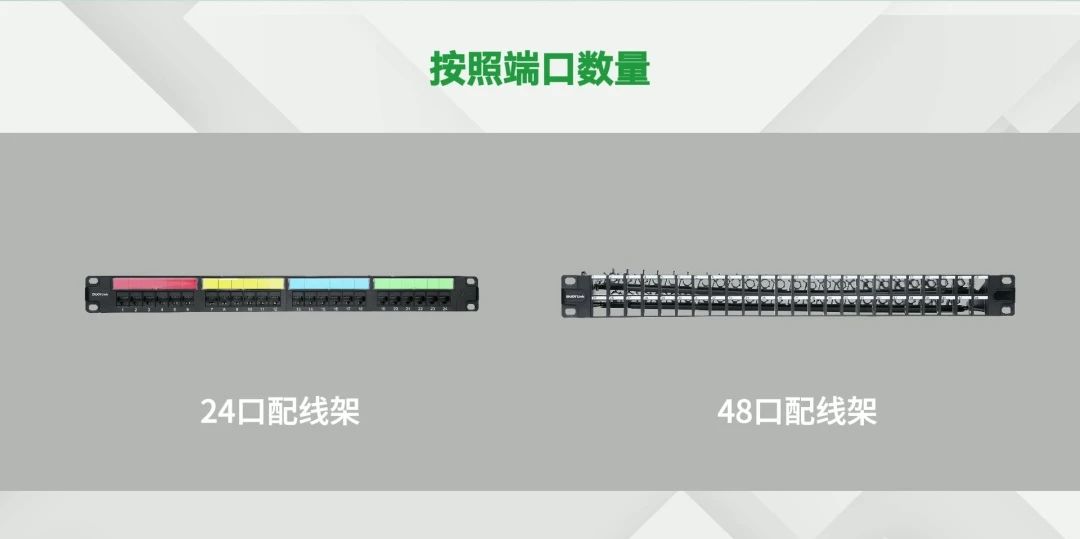 你知道网络配线架的种类吗？