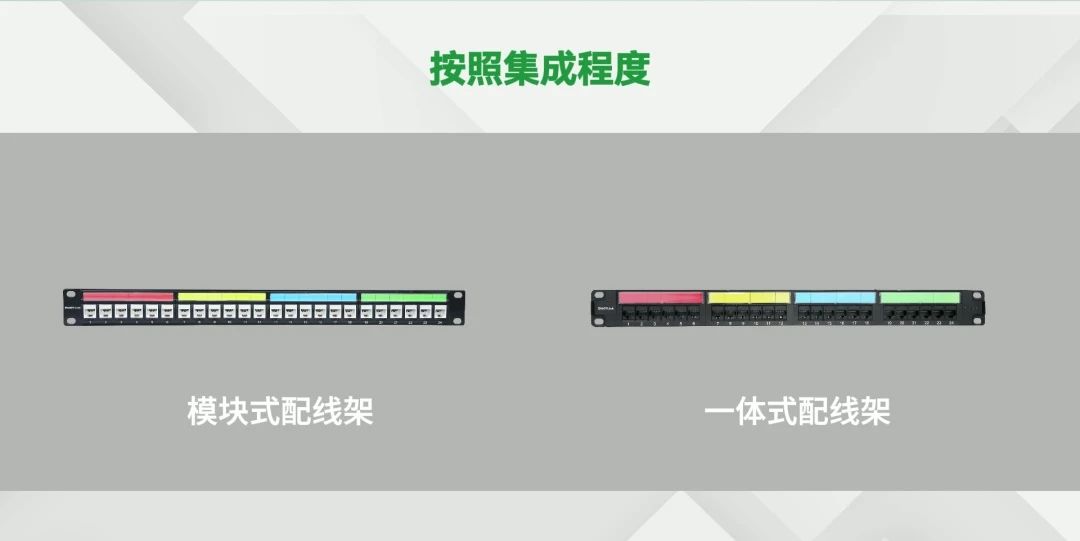 你知道网络配线架的种类吗？