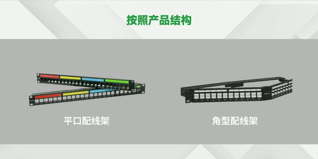 你知道网络配线架的种类吗？